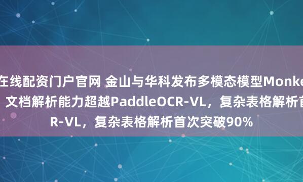 在线配资门户官网 金山与华科发布多模态模型MonkeyOCR v1.5：文档解析能力超越PaddleOCR-VL，复杂表格解析首次突破90%