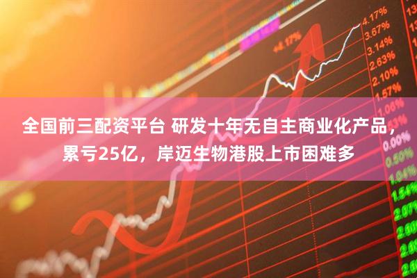 全国前三配资平台 研发十年无自主商业化产品，累亏25亿，岸迈生物港股上市困难多